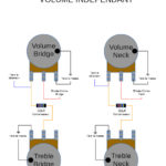 Câblage Les Paul – Version moderne versus version années 50