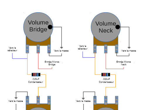 Câblage Les Paul – Version moderne versus version années 50