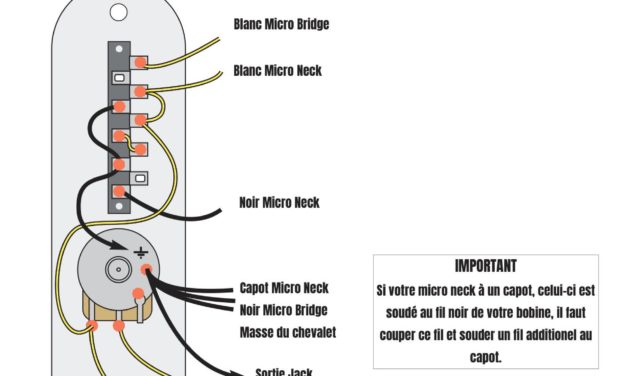 Câblage Telecaster® 4 positions