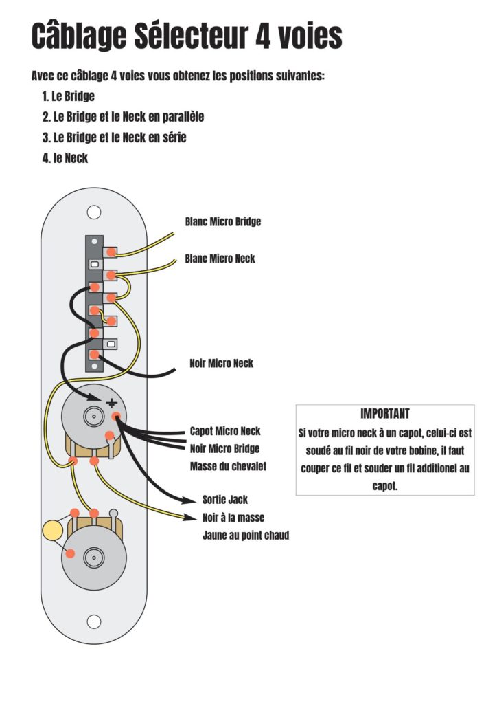 Telecaster câblage sélecteur 4 Voies