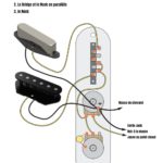 Câblage STANDARD Telecaster® 3 positions