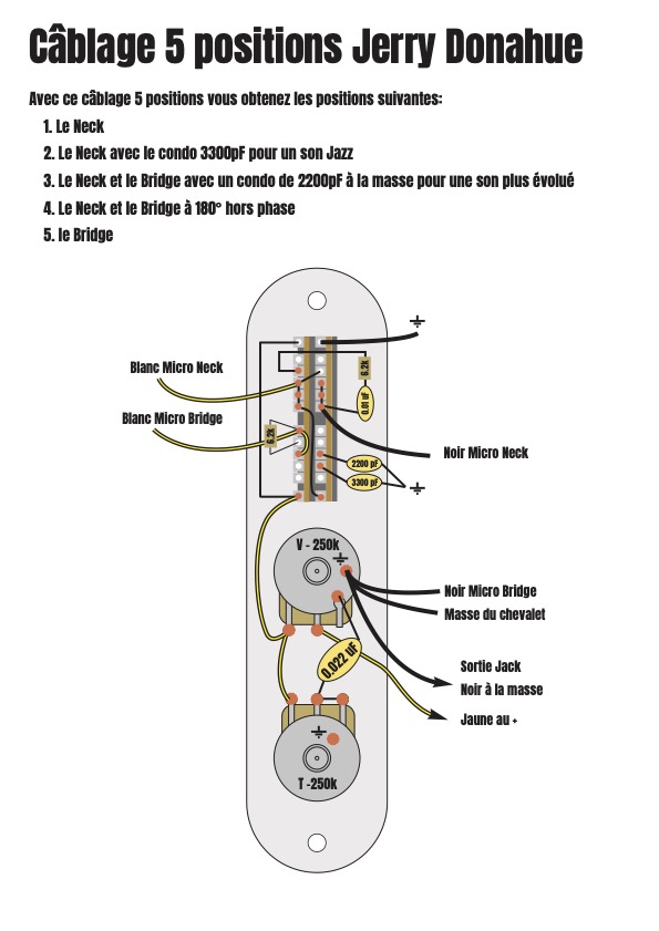 Câblage 5 positions Jerry Donahue