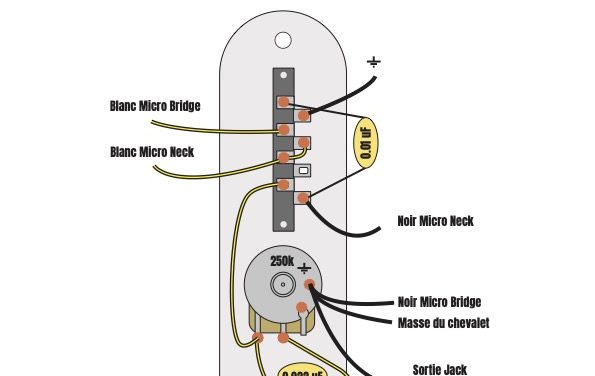 Câblage Telecaster® 5 positions « Bill Lawrence »